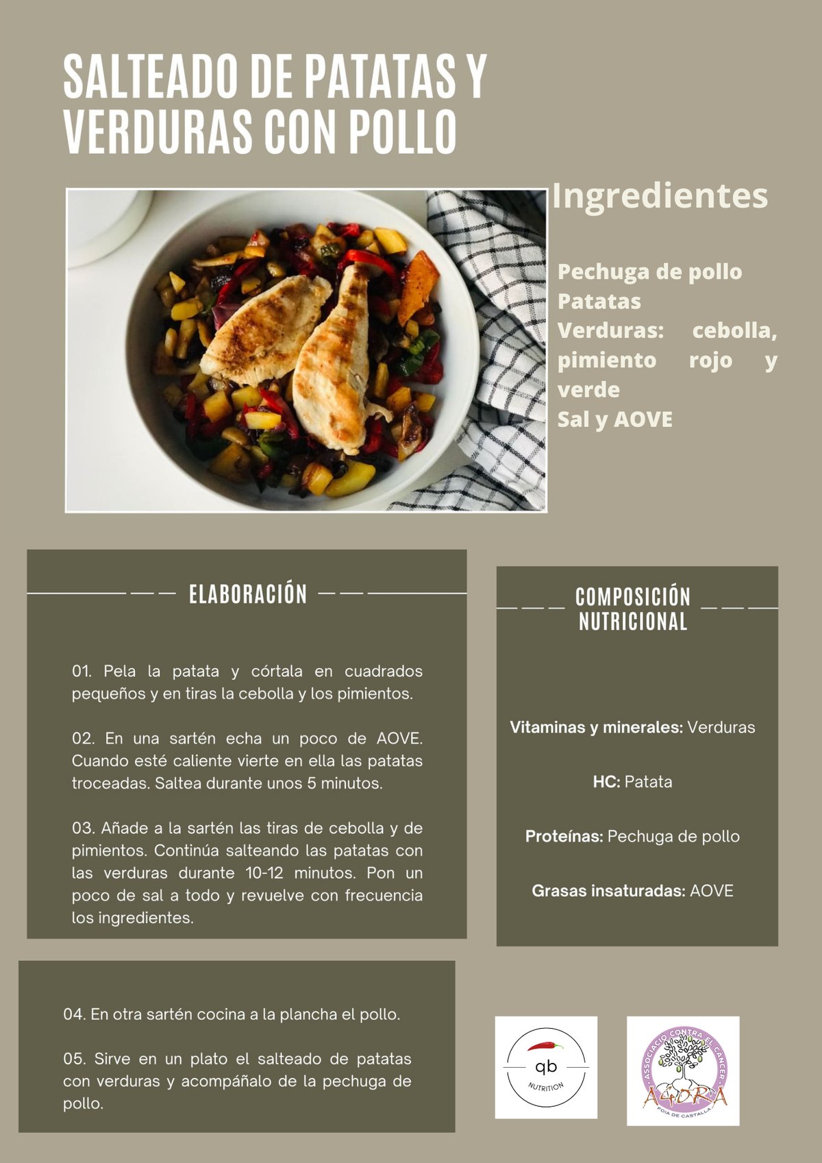 Receta completa