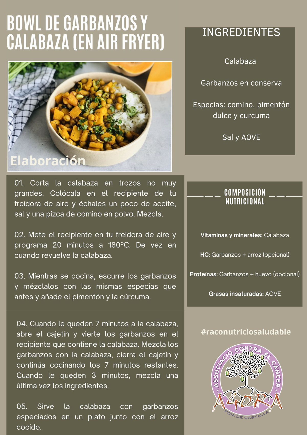 Receta completa