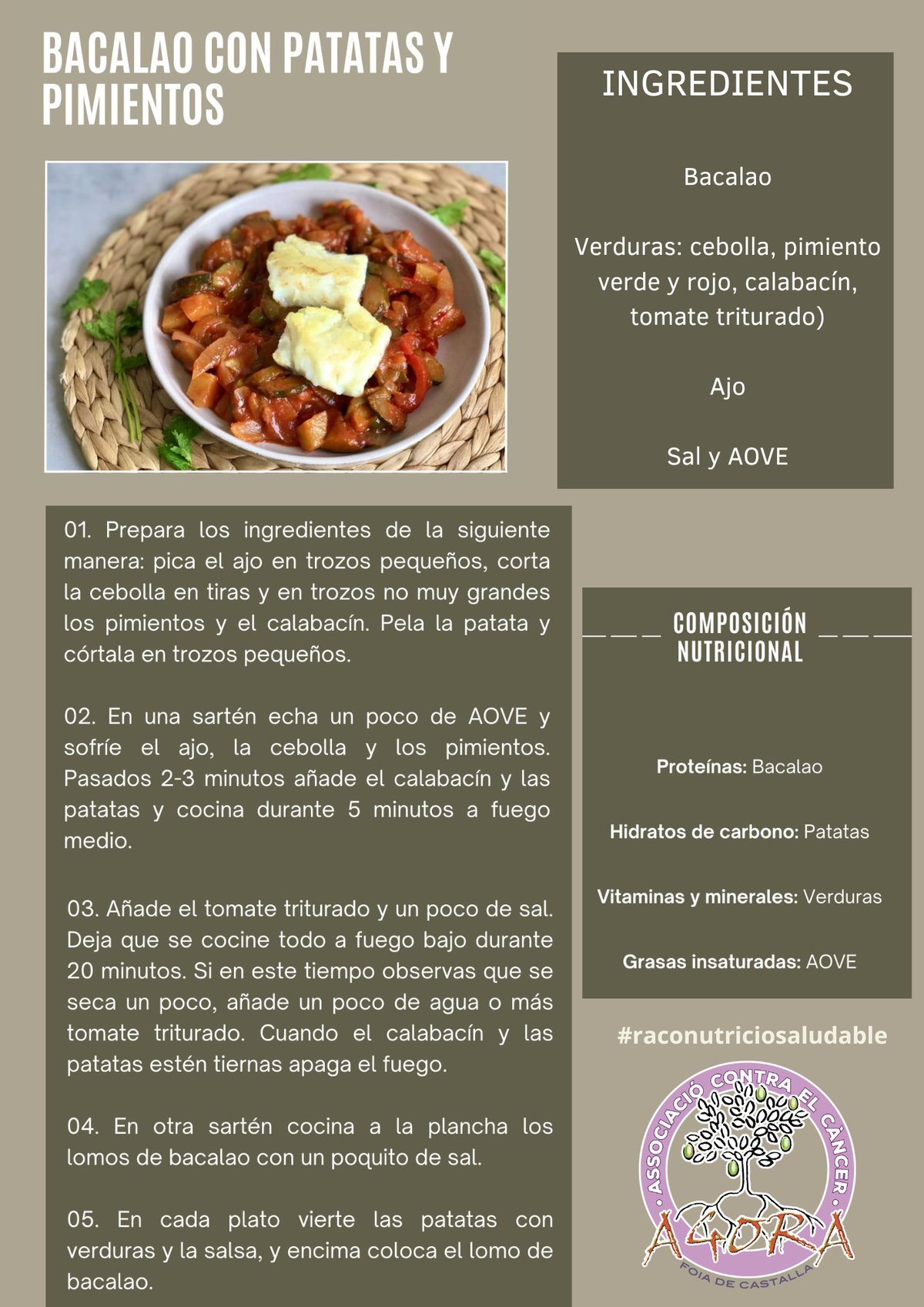 Receta completa