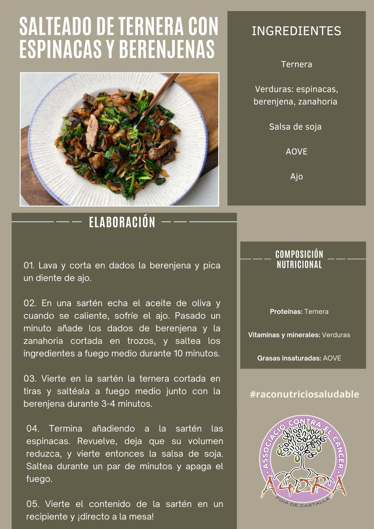 Receta completa