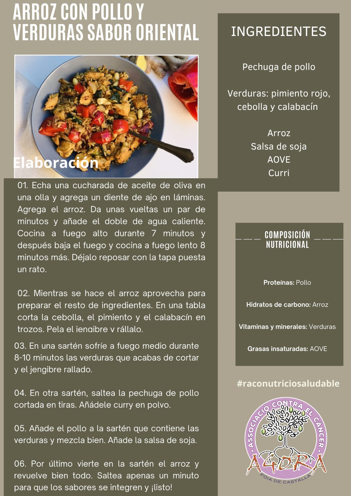 Receta completa