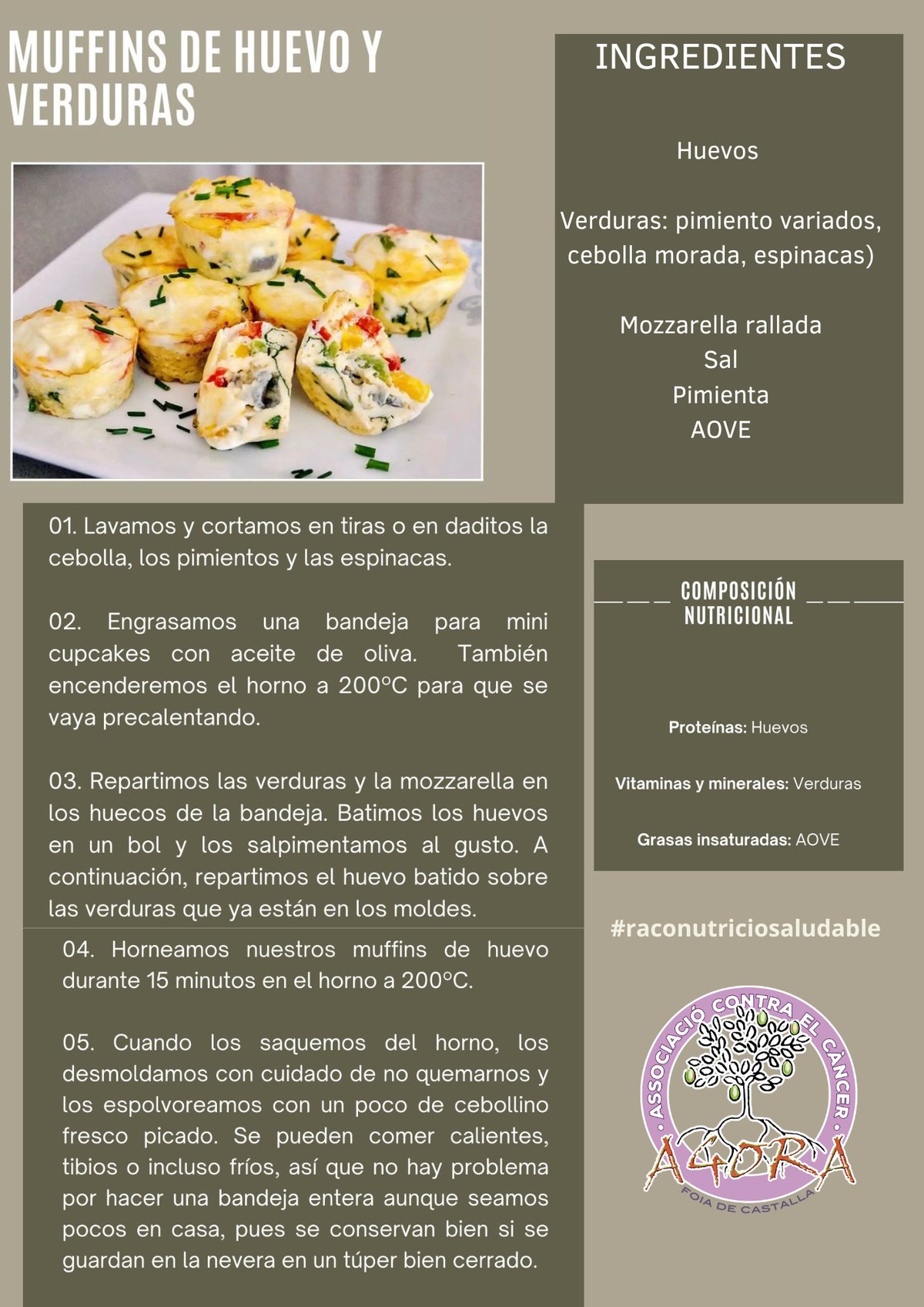 Receta completa