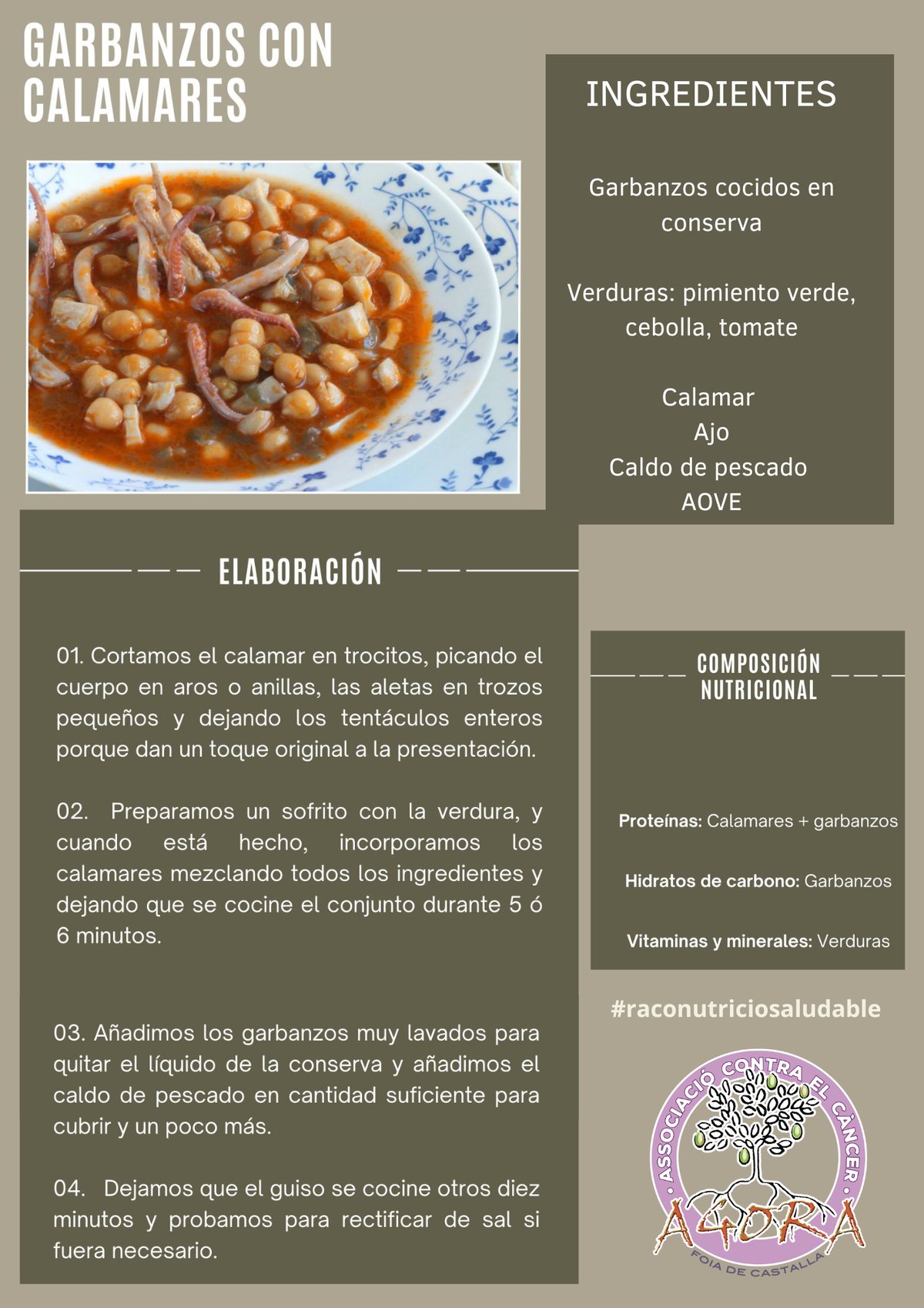 Receta completa