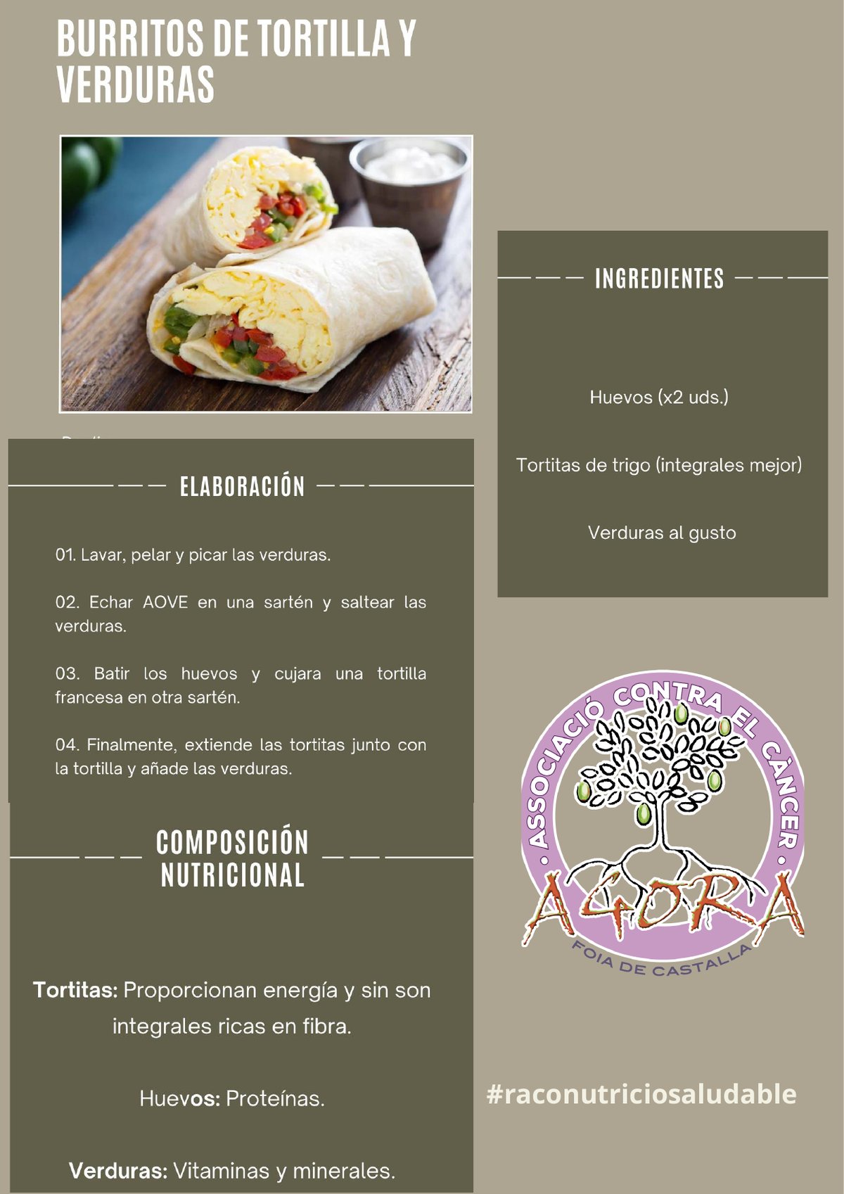 Receta completa