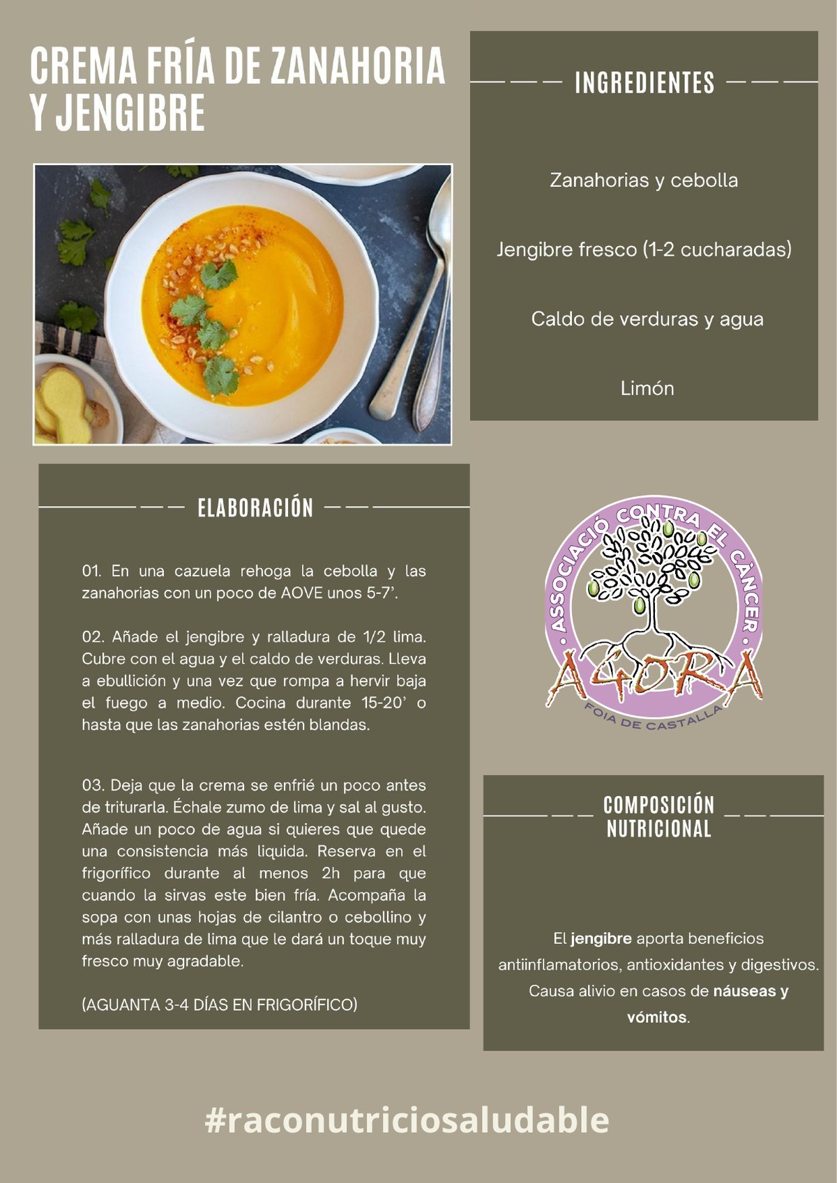 Receta completa