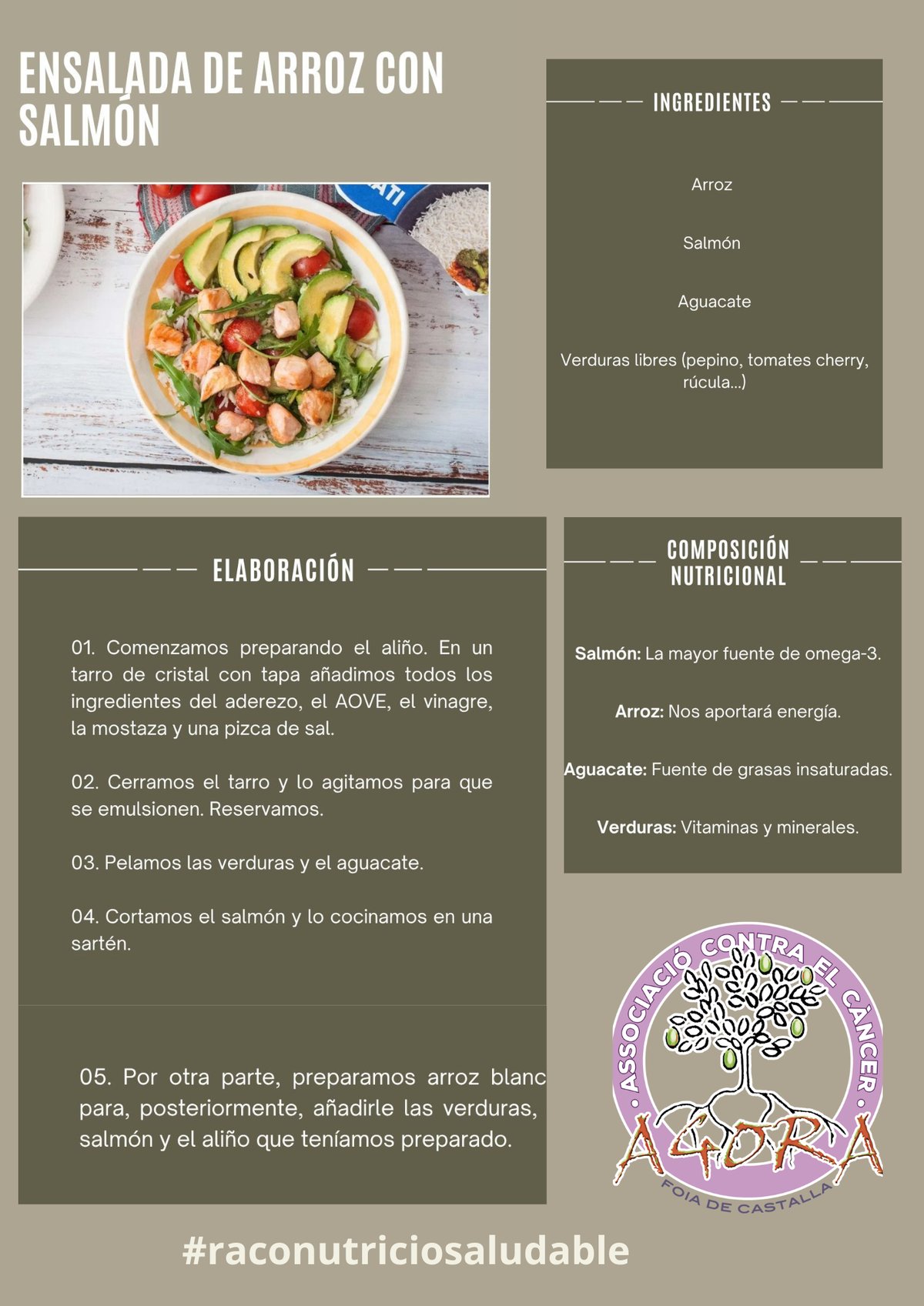 Receta completa
