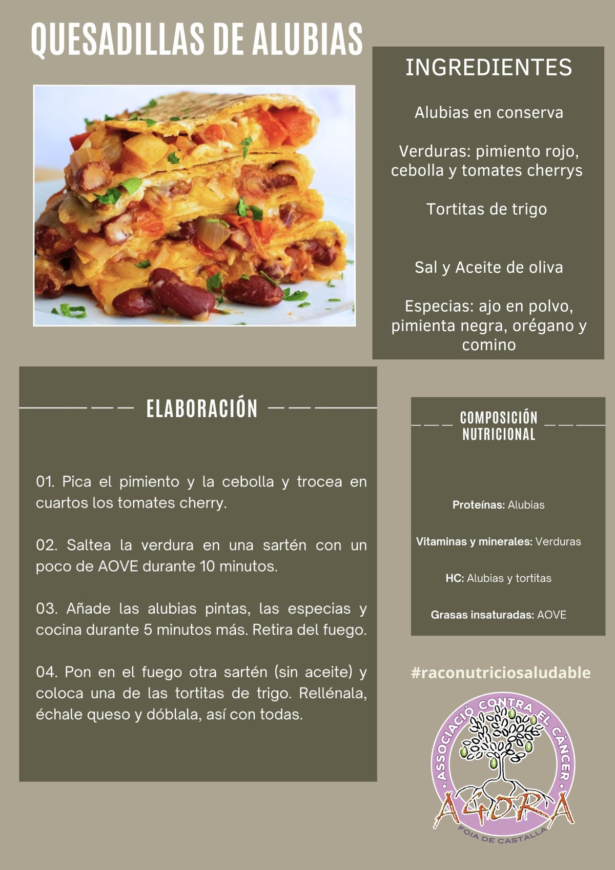 Receta completa