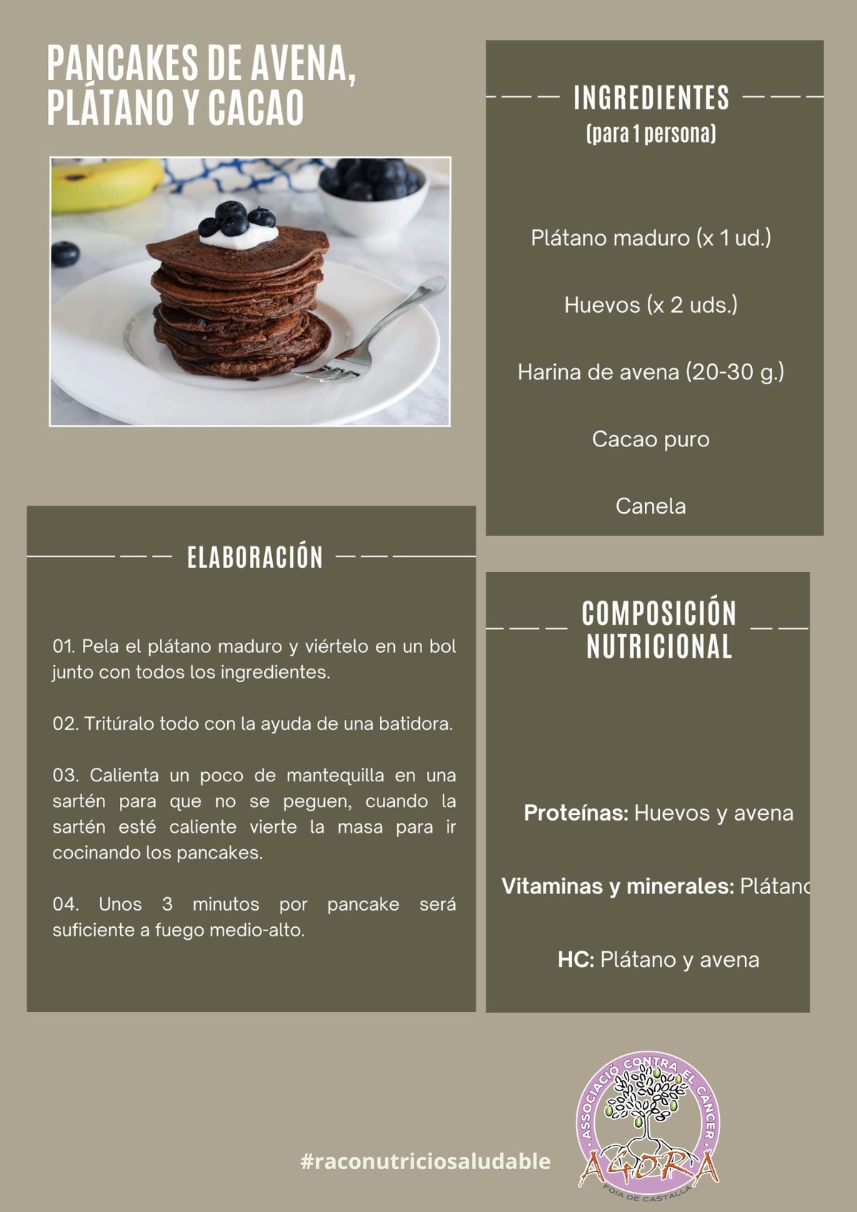 Receta completa