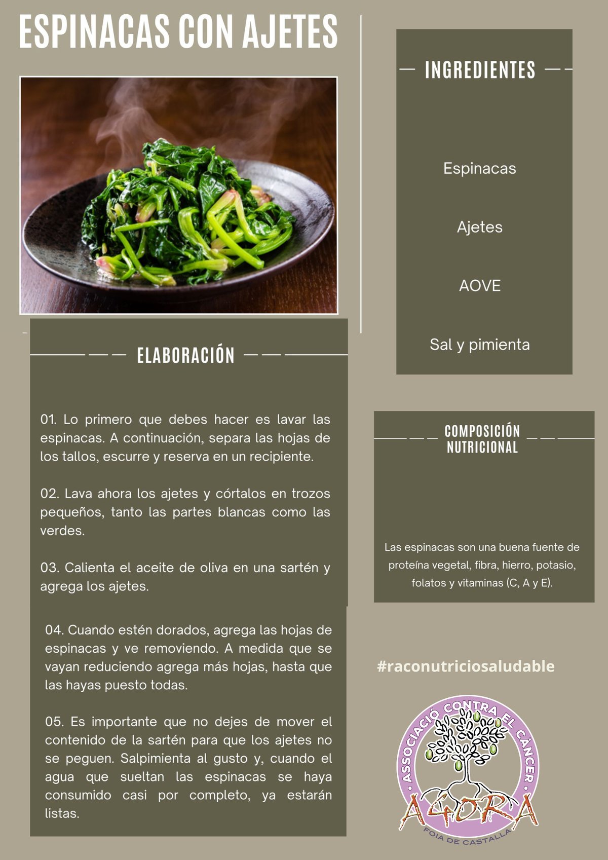 Receta completa