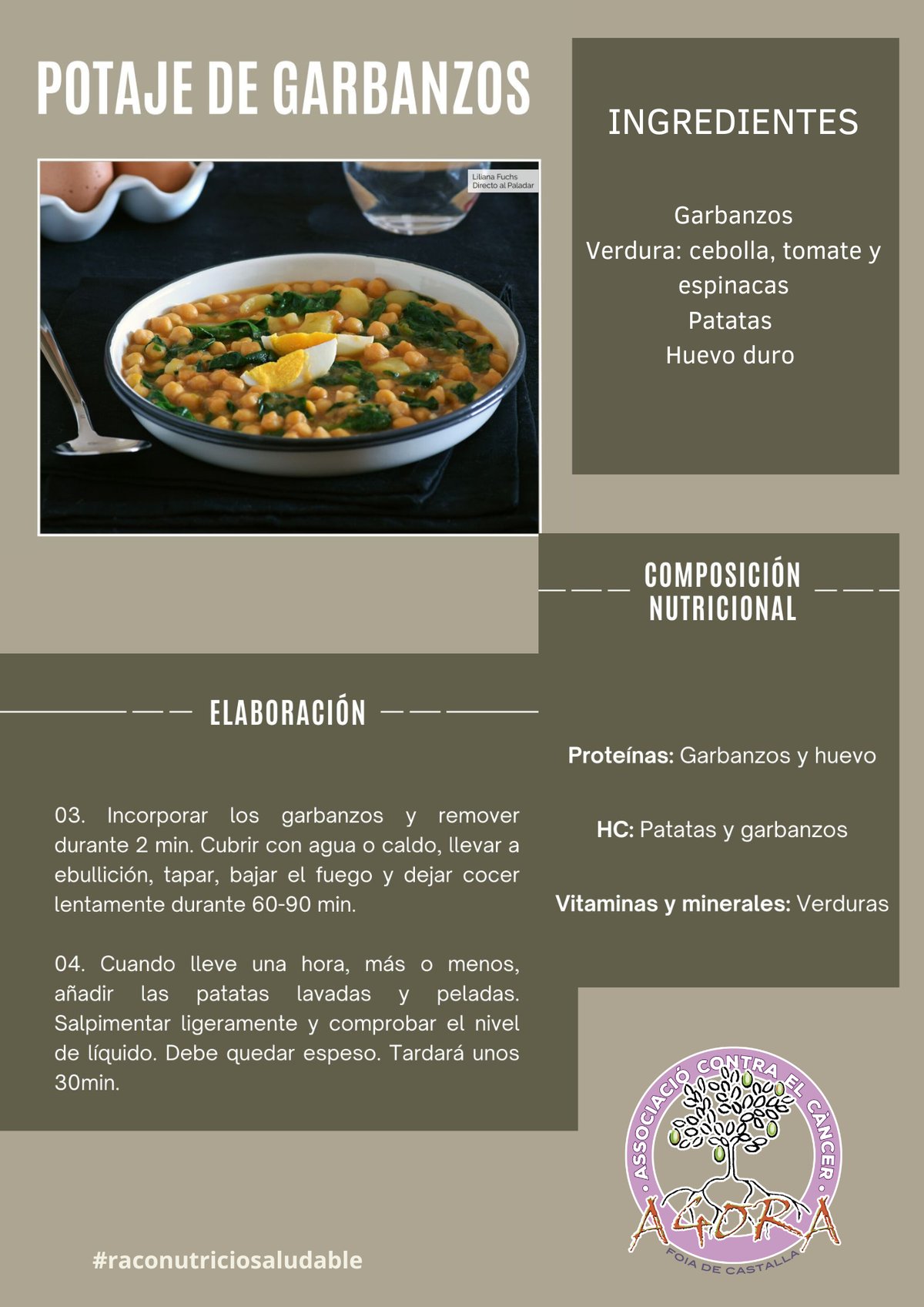 Receta completa