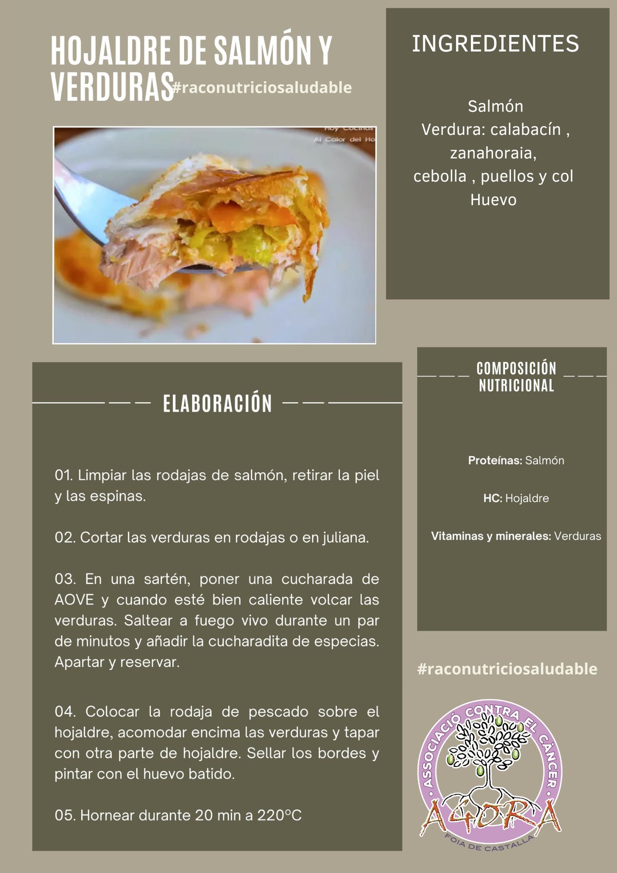 Receta completa